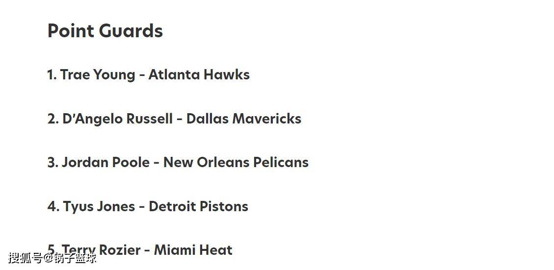 杰伦格林第一！美媒公布各位置最被高估球员TOP5：湖人队两人入选