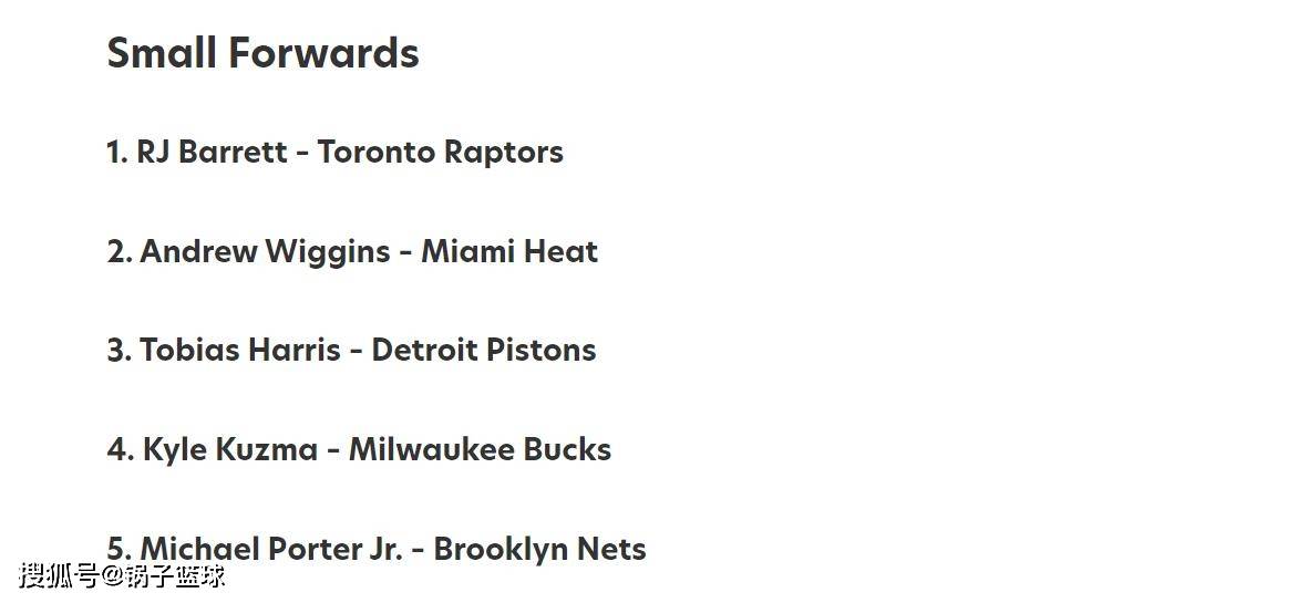 杰伦格林第一！美媒公布各位置最被高估球员TOP5：湖人队两人入选