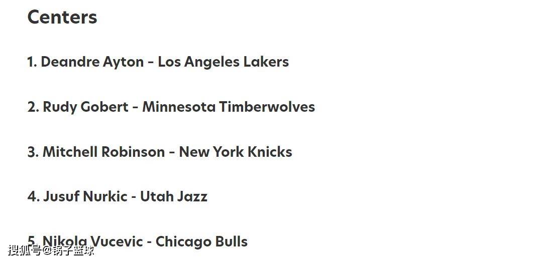 杰伦格林第一！美媒公布各位置最被高估球员TOP5：湖人队两人入选