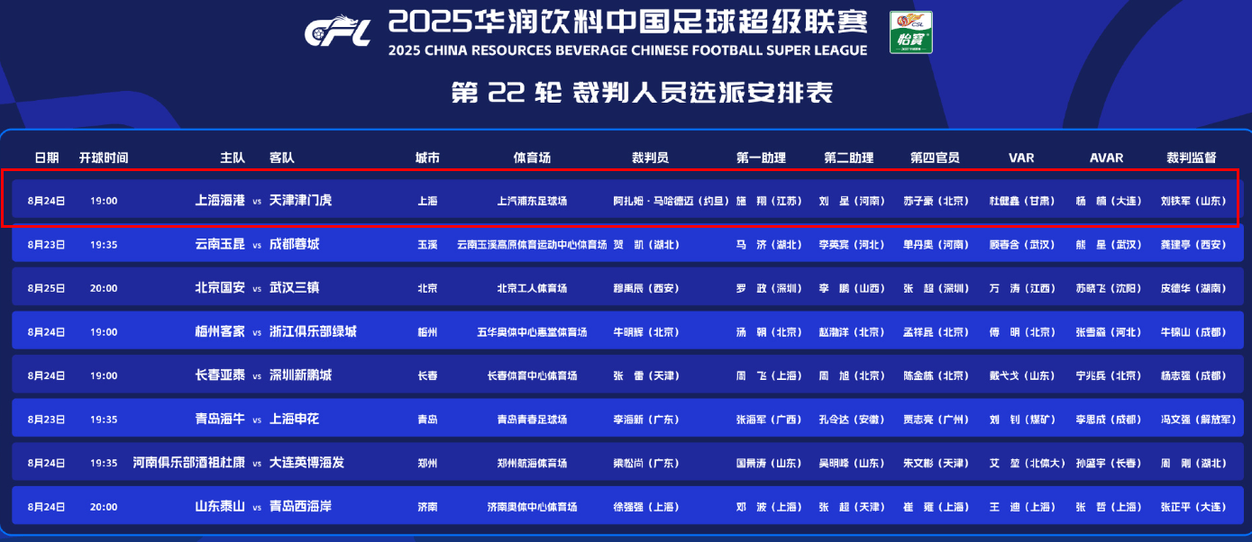 中超联赛泰山队对阵国安裁判安排有眉目,外籍裁判有望执法