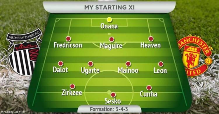 曼晚预测曼联首发:3位记者几乎一致,唯一疑点阿玛德or库尼亚?