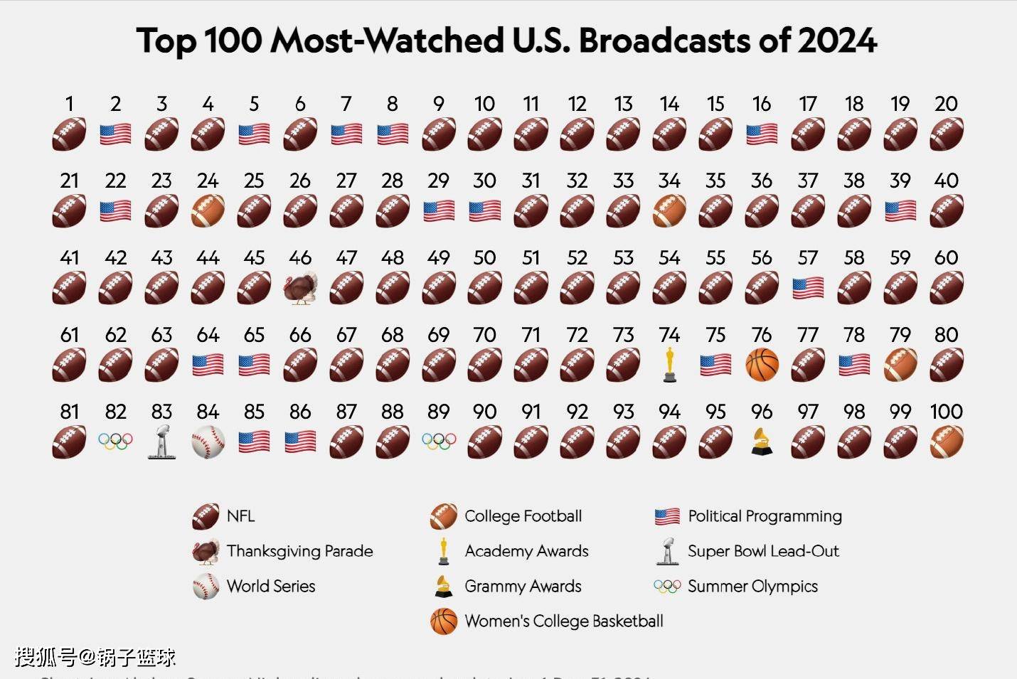 击掌防守变犯规,NBA重磅规则修改!火箭队狄龙防库里成反面典型