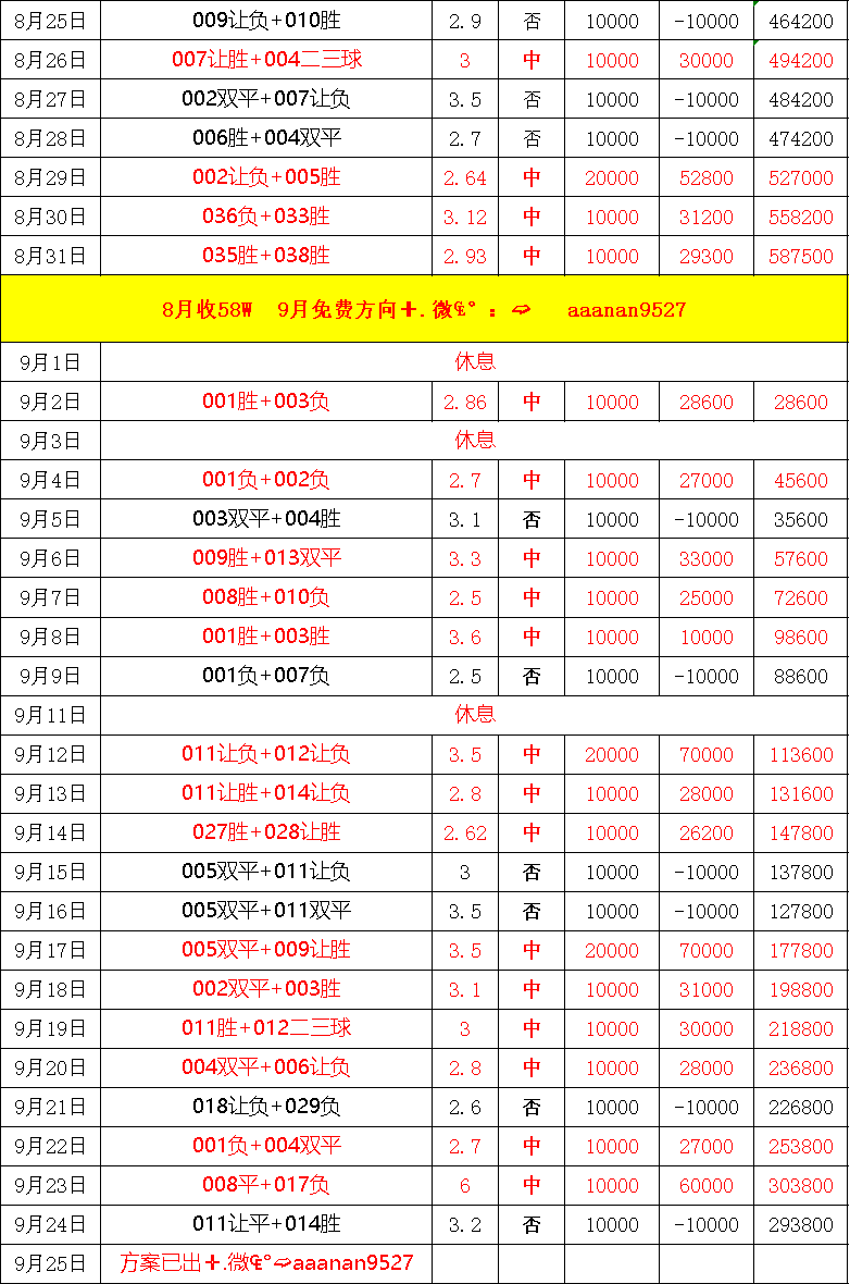 欧罗巴 斯图加特与维戈塞尔塔