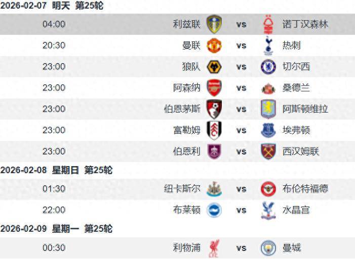 利兹联vs诺丁汉森林前瞻：森林擅长反击战 利兹联主场难取3分