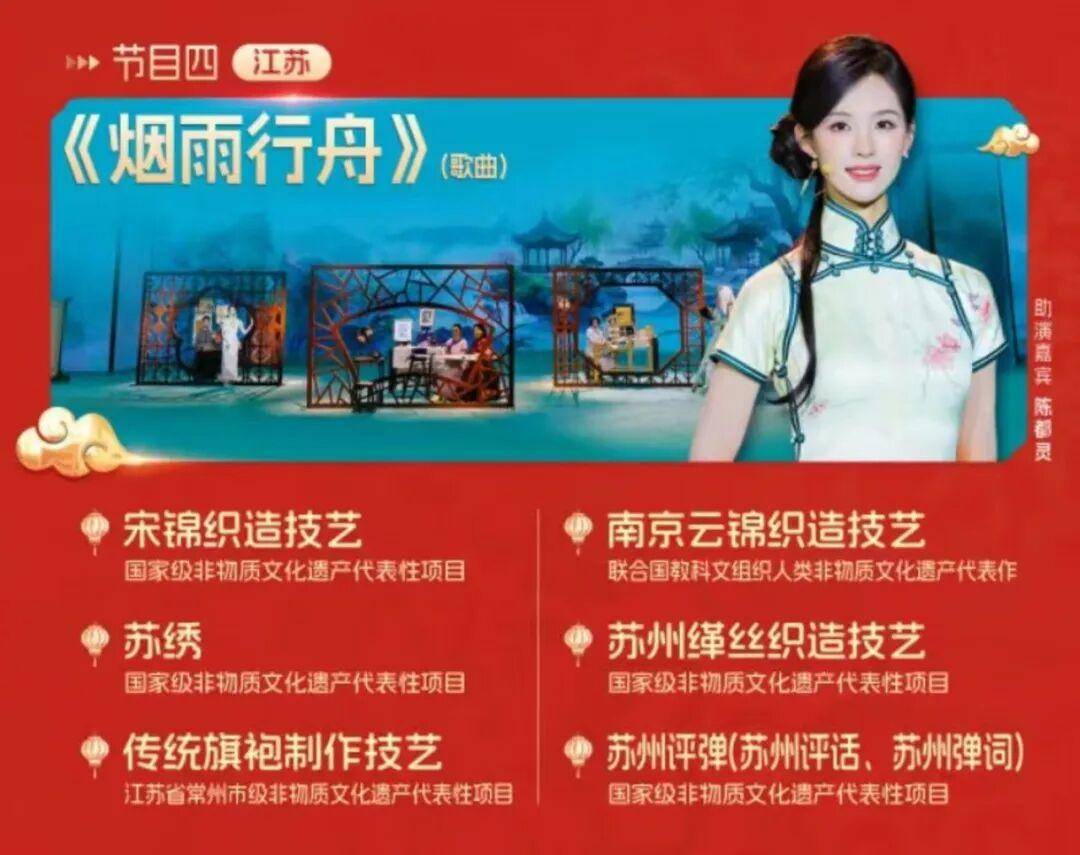 陈都灵惊艳2026非遗晚会，江苏非遗打造美轮美奂变装秀